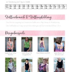 Schnittmuster Ladies Ruffle Top von Jessy Sewing
