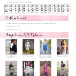 Schnittmuster Ladies Button Dress von Jessy Sewing